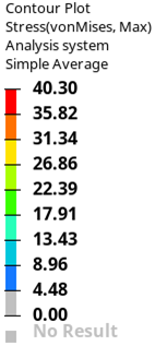 Bottom-face drop bottom cover data